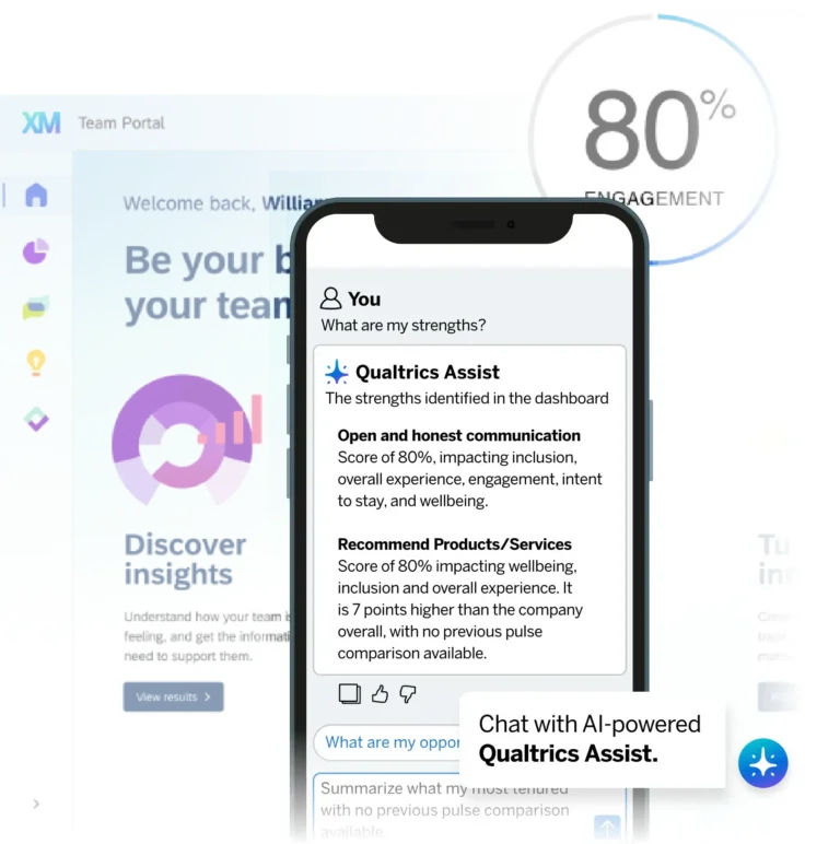 AI Driven qualtrics