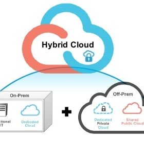 Cloud & Hybrid Infrastructure Services