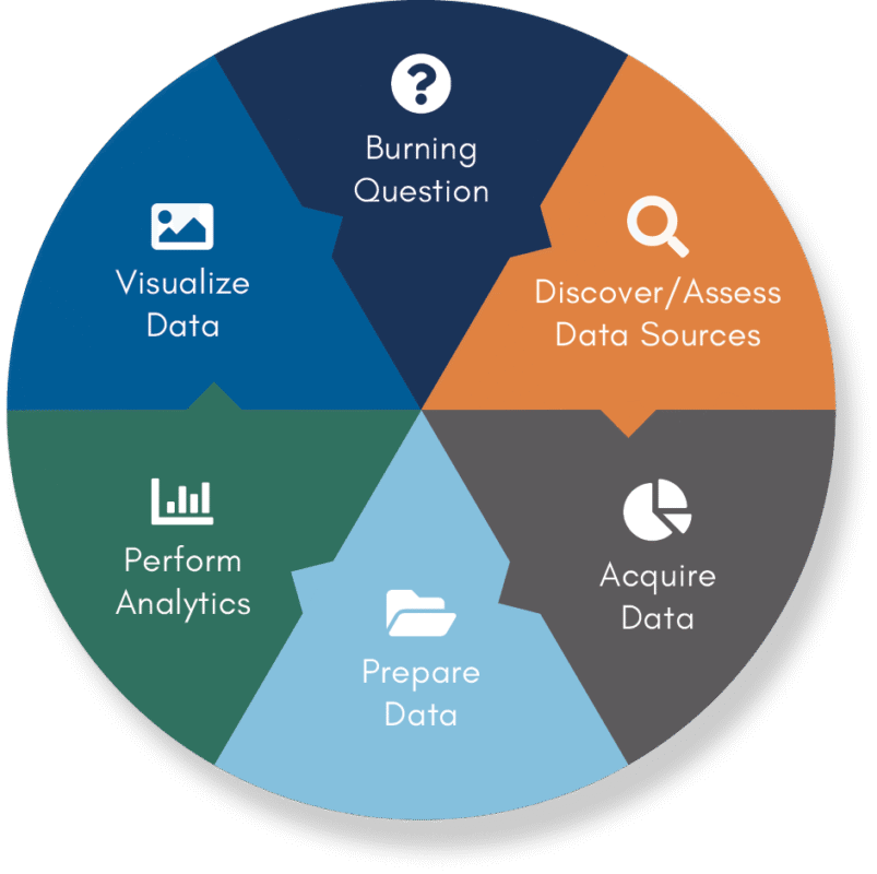 Data-Analytics-Graphic