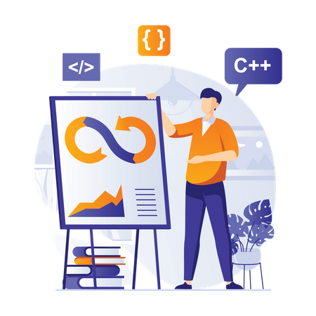 DevOps (Web Design & Development)
