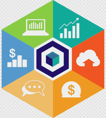 ERP & CRM Data Migration Services