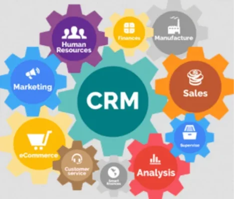 ERP/CRM Managed Services & Support