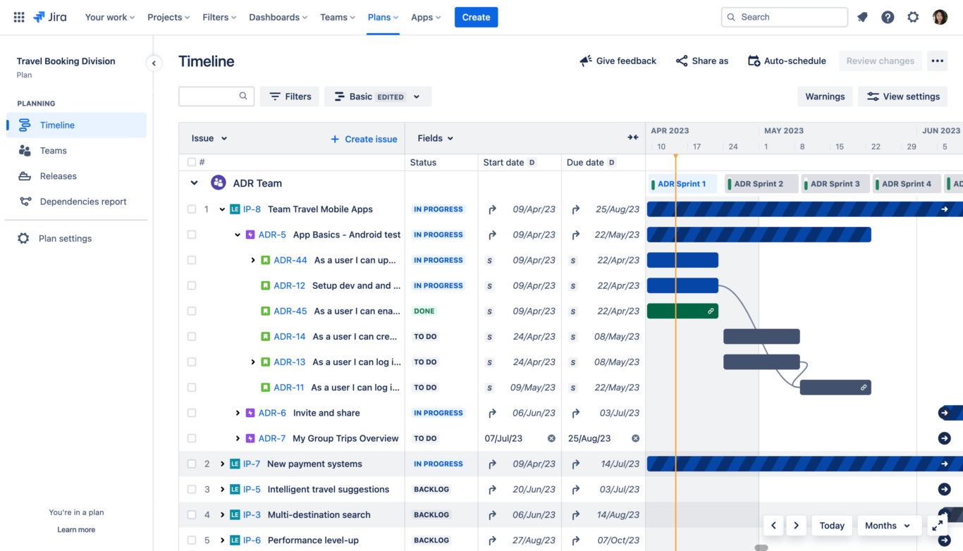 Jira project management