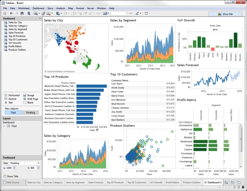 Tableau templates 02