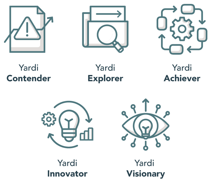 YASC-Yardi-maturity-Icons