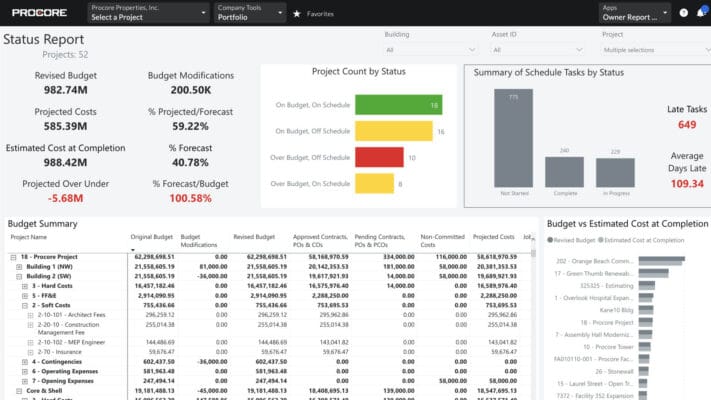 Procore consultants