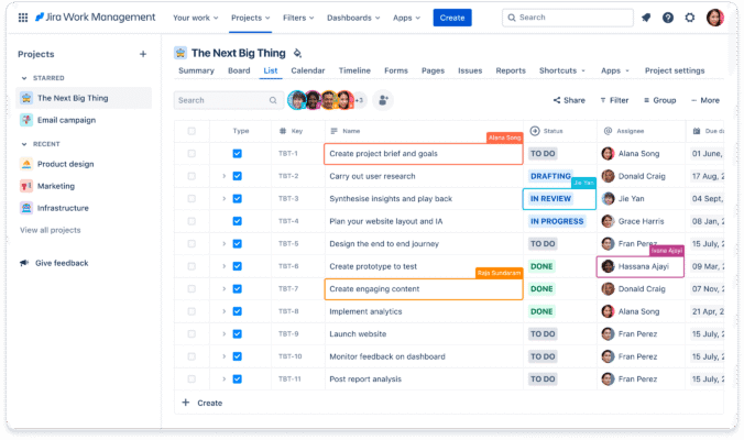 Jira Work Management